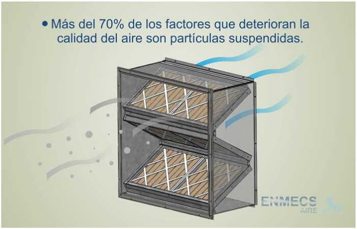 Filtración
